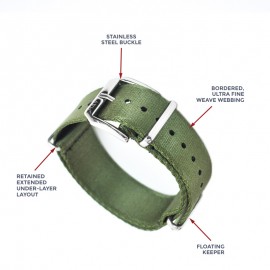 18mm & 22mm: THE '51 GREEN PARADE STRAP